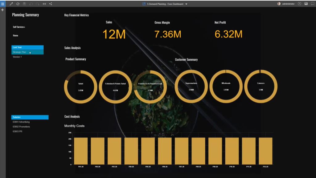 Adjusting your financial strategy to react quickly to the current environment with IBM Planning Analytics