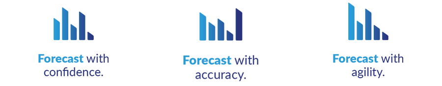Forecast with confidence. Forecast with accuracy. Forecast with agility.